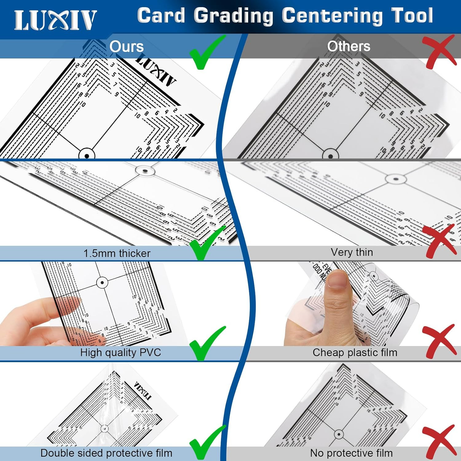 Luxiv Card Grading Centering Tool Kit, Card Center Tool with 30X Magnifying Impl