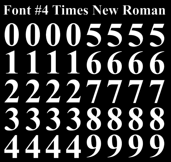 Numerical Fonts 40 Vinyl Numbers Decal, 1