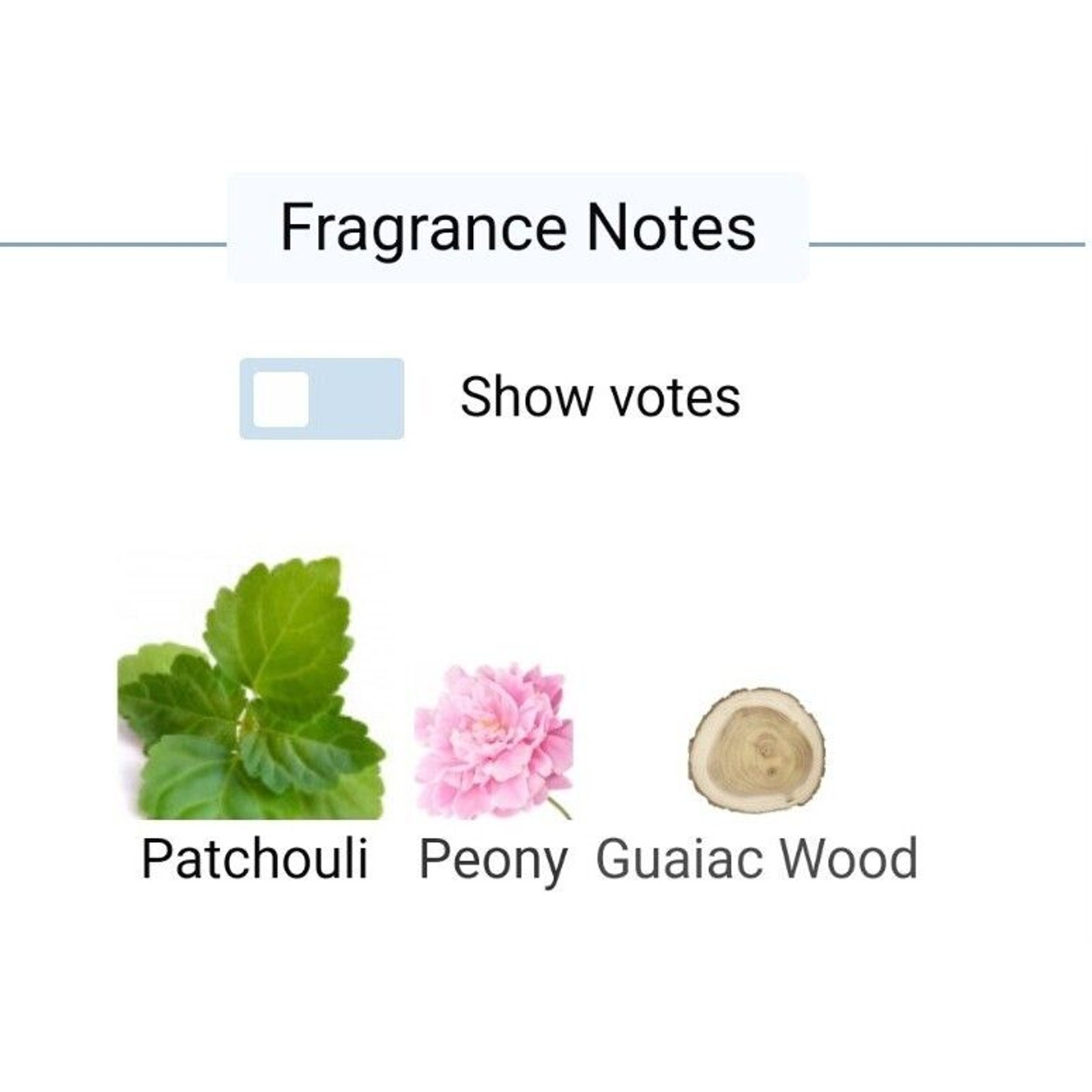 🌿 JO MALONE Emotions Zara FLEUR DE PATCHOULI EDP 10ml Travel Spray! FreeShip  thumbnail 2