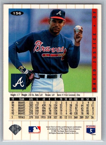 1994 UD Collectors Choice David Justice #156 - Picture 2 of 2