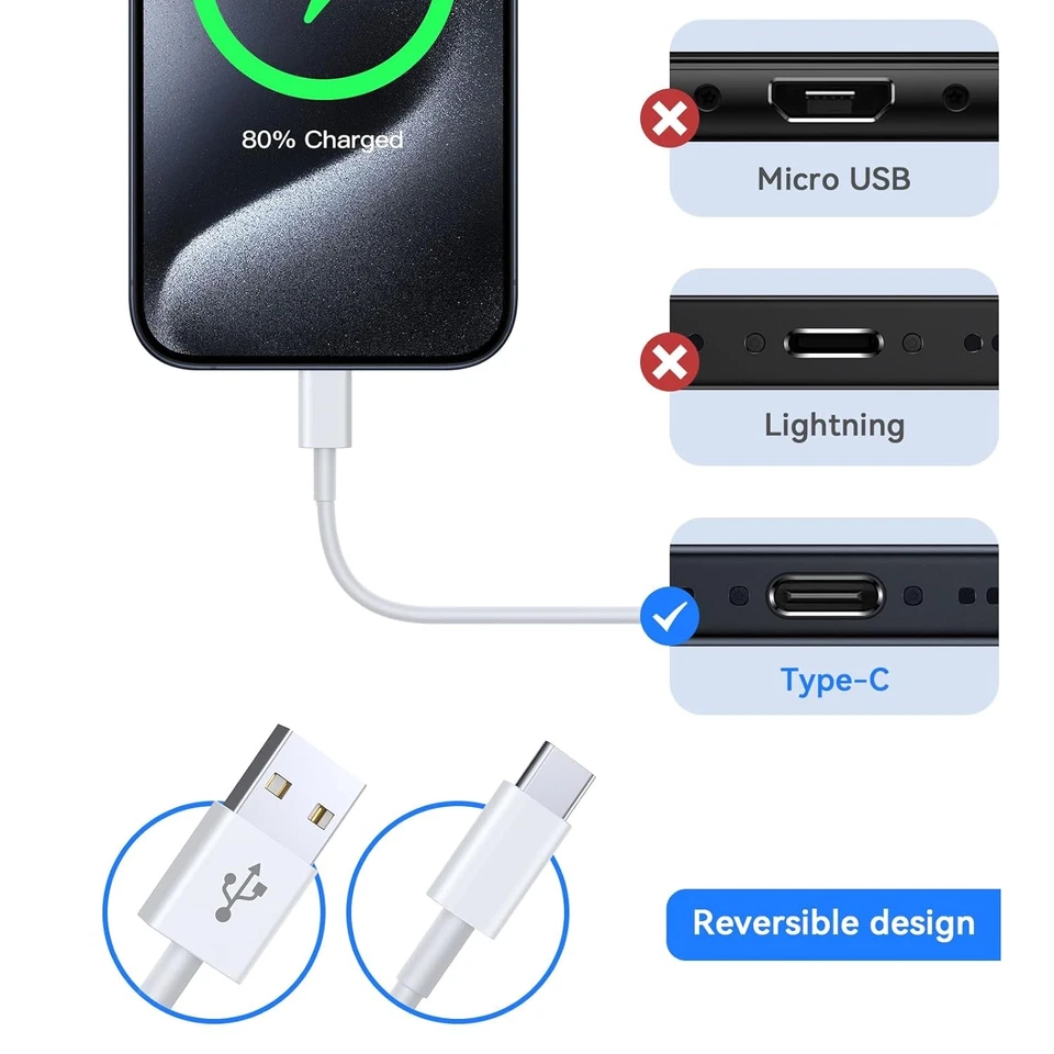 IPhone 17 16 Pro Max Plus USB-A Cable Fast Charger Type C Charging Data Lot Cord - Image 4 of 4