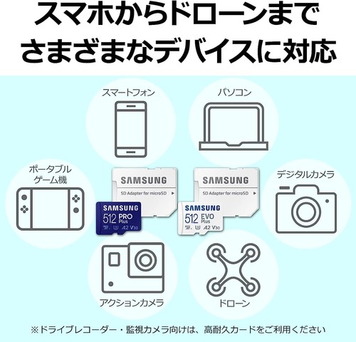 Carte microSD Samsung 512 Go EVO Plus microSDXC UHS-I U3 Nintendo Switch Fonctionnement - Photo 4 sur 6