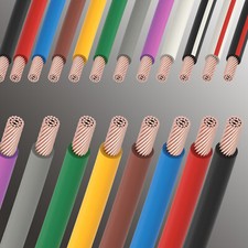 Meterware 1€/m FLRy iviTec® Fahrzeugleitung 0,22 - 2,5 mm² Auto Kfz Leitung