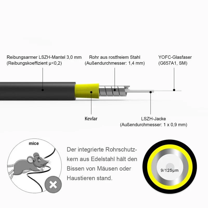 Câble Fibre Optique OS2 SC/APC-SC/APC Acier Monomode Simplex , LSZH -5m-250m - Photo 3/4