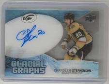 2024-25 ud ice glacial graphs auto # GG-ST chandler stephenson