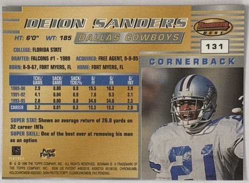 1996 Bowman's Best Football  *COMPLETE YOUR SET*  Pick From List - Picture 260 of 356