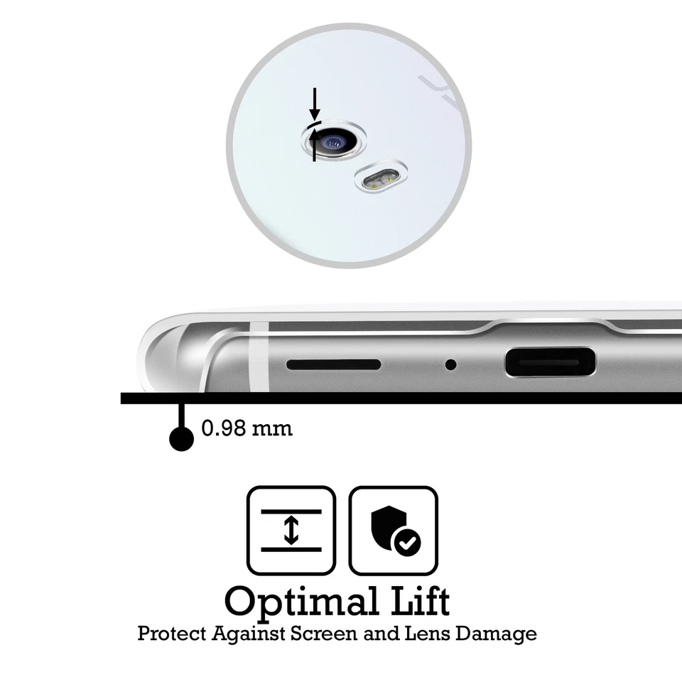 FUNDA TRASERA RÍGIDA OFICIAL FRIENDS TV SHOW COTIZACIONES PARA TELÉFONOS HTC 1 Foto 4 de 4