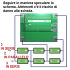 Foto 4 di 5