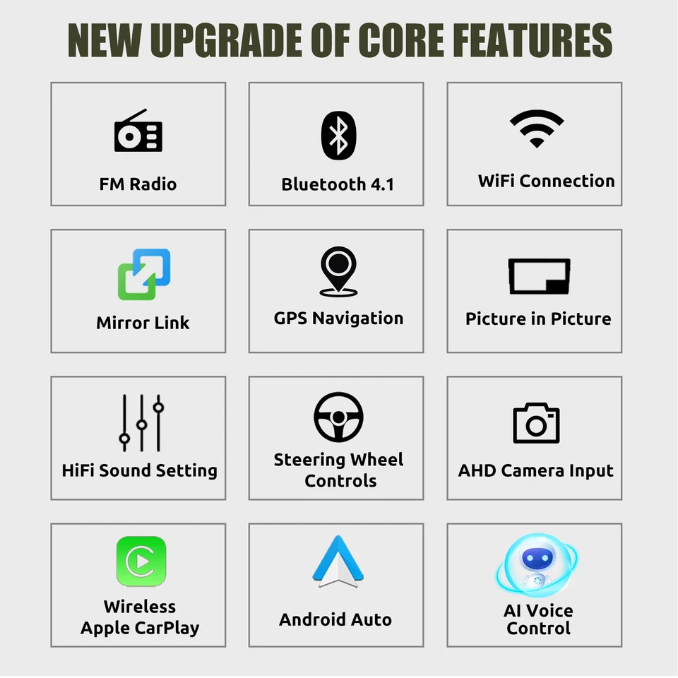 Per Opel Astra H Meriva Corsa C D Android 13 Carplay Autoradio GPS RDS WIFI 32GB - Immagine 3 di 4