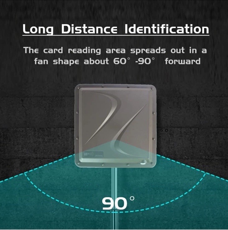 15m Long Range UHF RFID Integrated Reader 10dbi RJ45 Network Output UHF Reader