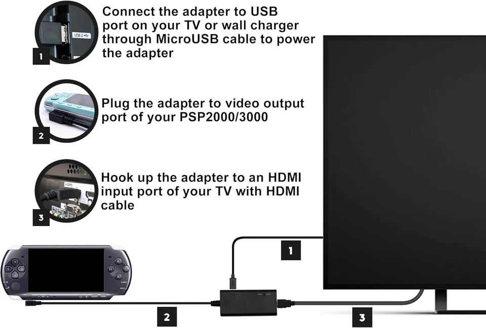 Cable HDMI Link HD para PSP 2000/3000 - Experiencia de juego de pantalla completa Foto 4 de 4
