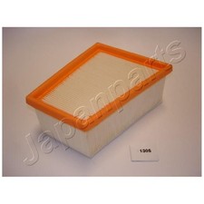 Luftfilter für Renault Scénic 1 JA0/1 2 JM0/1 Thalia LB LU Trafic FL | 2441550