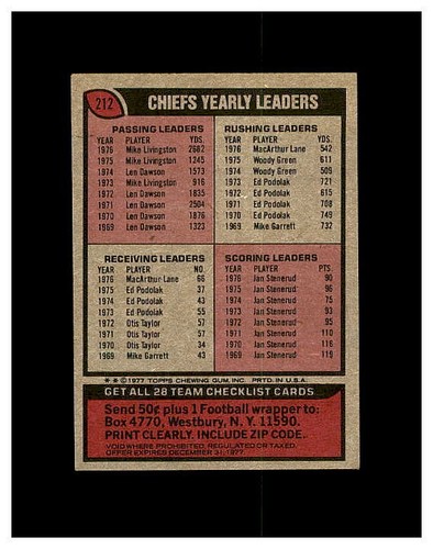 1977 TOPPS FOOTBALL #1-300 YOU PICK SEE PHOTOS OF EVERY CARD STARS *NEW LISTING* - Picture 305 of 433