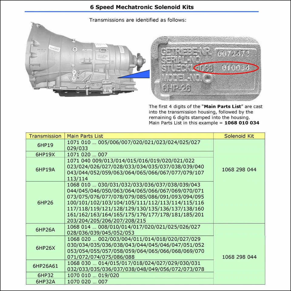 ZF 6HP19 6HP26 6HP32 Brand New Genuine ZF 1068 298 044 solenoid Kit (7 Pieces) - Image 3 of 3