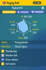 Pokemon Scarlet and Violet 6iv Max EV Raging Bolt