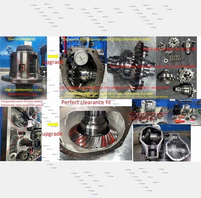 2015~2019 for BMW F80 F82 F83 F87 M2 M3 M4 Torsen LSD Upgrade (3.46 Ratio)