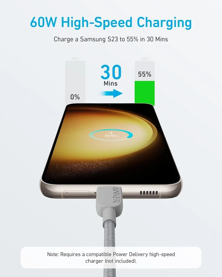 Paquete de 2 cables Anker USB C a USB C de 3 pies - Carga rápida para iPhone, Samsung, iPad Foto 2 de 4