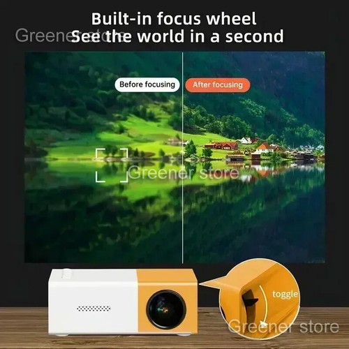 Mini Smart Projector Portable Home Theater 3D LED for 4k 1080P Movie Via HD Port - Picture 6 of 21
