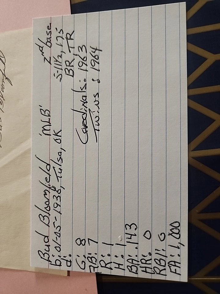 St. Louis Cardinals / Minnesota Twins BUD BLOOMFIELD autographed Letter & Card - Image 2 of 2