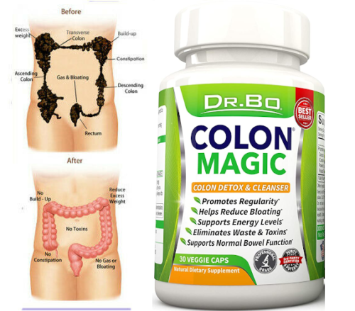 Gases Masaje Para Colon Inflamado Masaje Para Inflamacion De