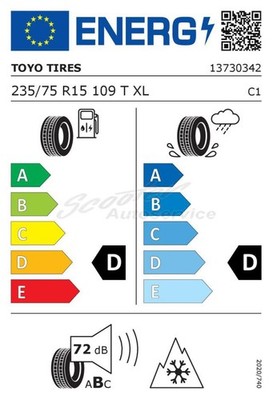 EU-Reifenlabel