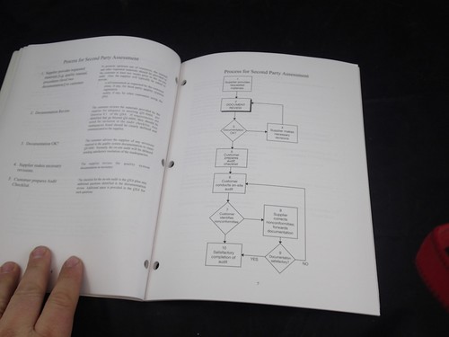 QUALITY SYSTEM ASSESSMENT (QSA) CHRYSLER FORD GM CAR SERVICE BOOK CHEVY AIAG NEW - Picture 3 of 5