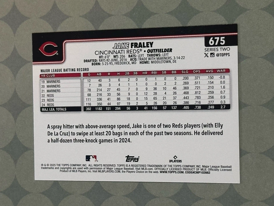 2025 Topps Series 2 Jake Fraley #675 Cincinnati Reds (U) - Image 2 of 2