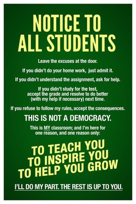 Classroom Notice To Students Teachers Rules Green Laminated Poster 24x36
