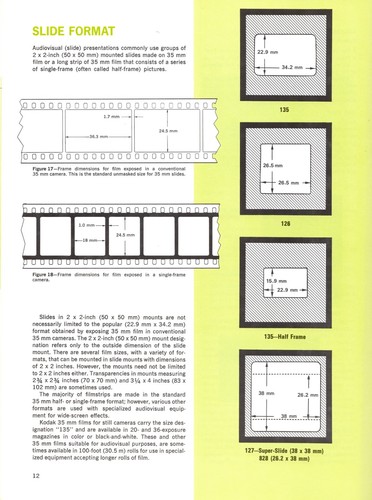 Kodak Multi-Image Vintage Paperbacks, Planning & Producing Multi-Media Programs - 第 10/15 張圖片