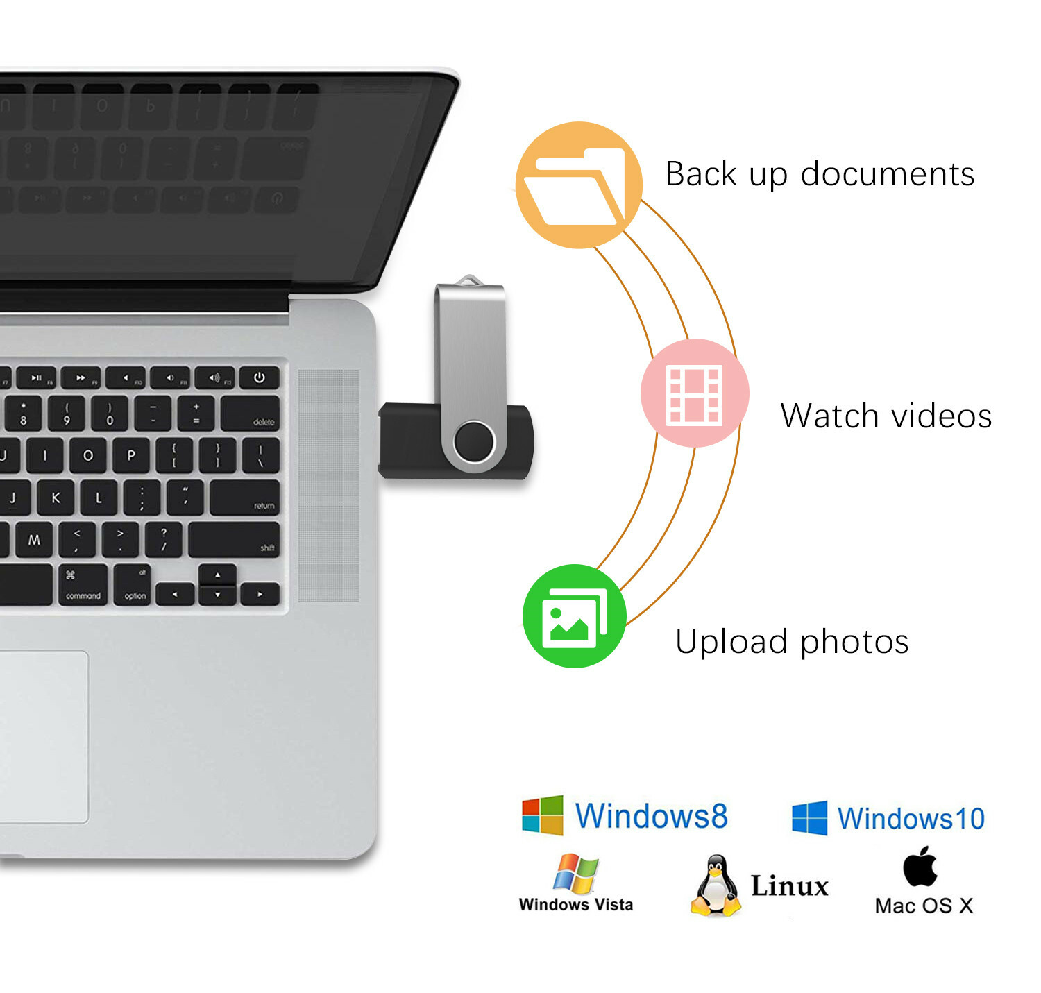 Lote mayorista 10 20 50 100 memoria USB 2.0 8GB, imagen 9