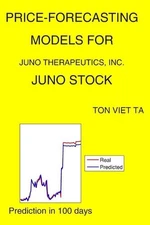 Price-Forecasting Models for Juno Therapeutics, Inc. JUNO Stock by Ton Viet Ta P