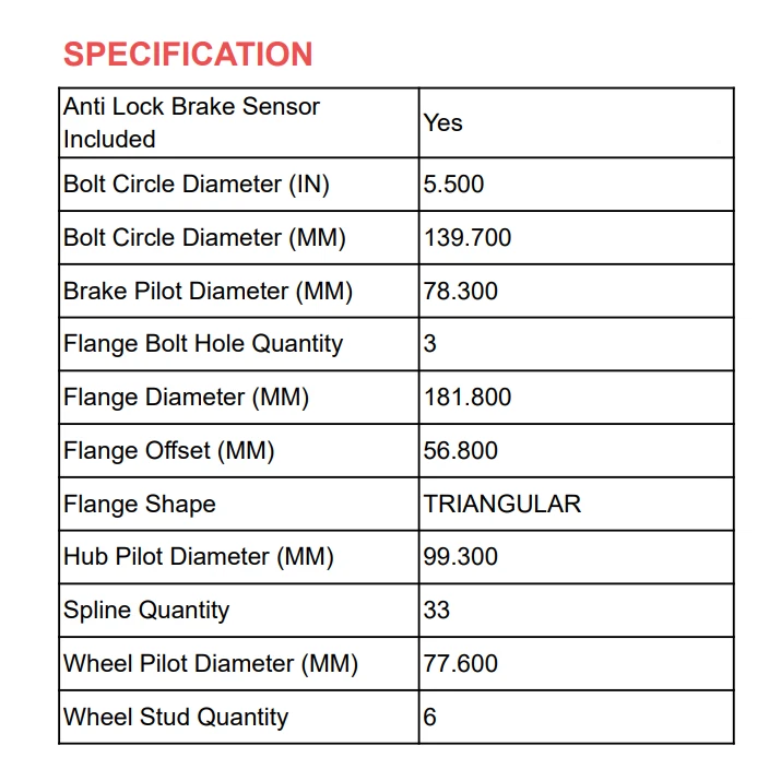 Conjunto de cubo de roda SP550307 compatível com Chevrolet Tahoe K1500 GMC Yukon Escalade - Imagem 3 de 4