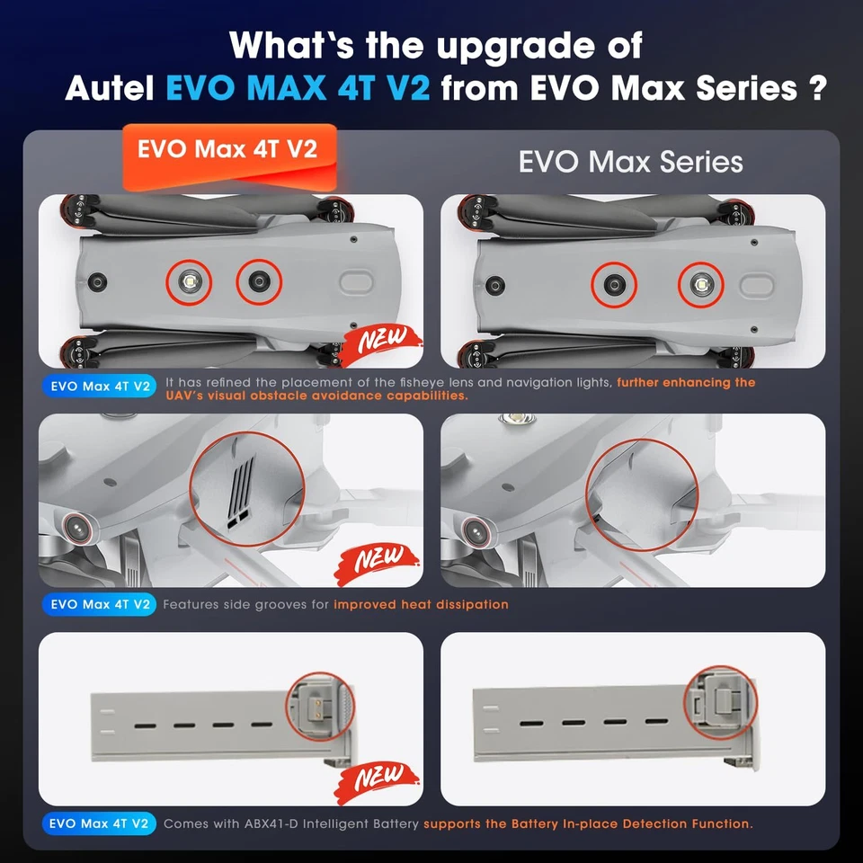 ✅2025 Autel Evo Max 4t w/3 Batteries 8k Drone & Smart RC V3 - Image 3 of 4