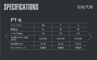 GRAPHITE DESIGN Golf Japan 2023 Tour AD PT-6 Graphite shaft