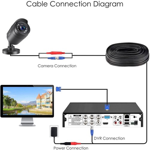 ZOSI 1080P Security Camera Home for CCTV DVR System Outdoor IR Night Vision IP66 - Picture 8 of 17