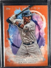 Andujar, Miguel - 2019 Topps Inception - 23/50