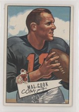 Click to enlarge Mal Cook