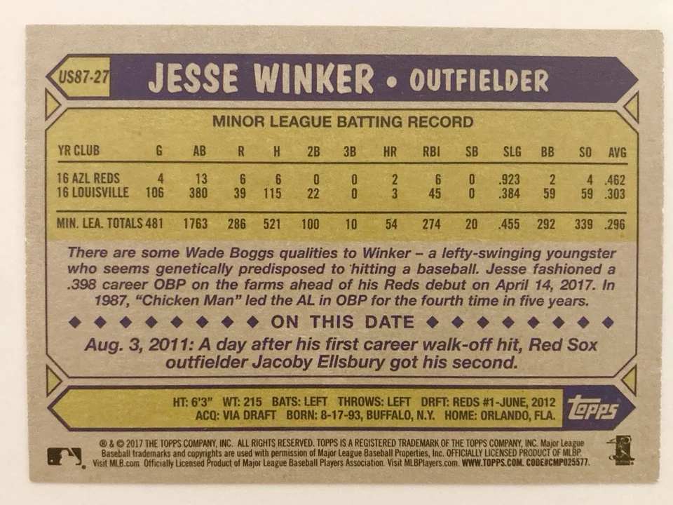 2017 Topps Update 1987 #US87-27 JESSE WINKER Rookie Card RC Reds Wood Grain - Image 2 of 2