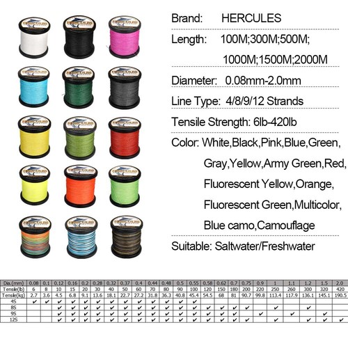 8 fili corda da pesca intrecciata 500 m 1000 m super hercules treccia linea di pesca - Foto 7 di 14