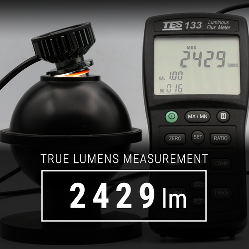 Syneticusa 9005 HB3 6000K Kit de faros LED blancos Bombilla de haz alto - Imagen 9 de 10