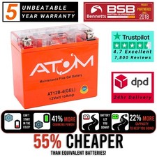 AT12B-4 Atom Gel Motorcycle Battery for Ducati Monster 821 14-20