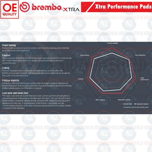 P06054X Frente Brembo Xtra Rendimiento Pastillas Freno Para BMW 3 Series E90 E91 - Picture 3 of 3