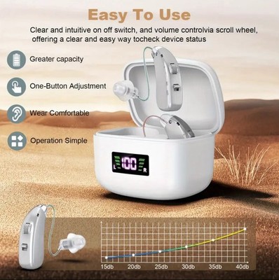 Rechargeable Hearing Aids For Seniors With Noise Cancellation BTE OTC