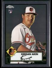 Click to enlarge Keegan Akin