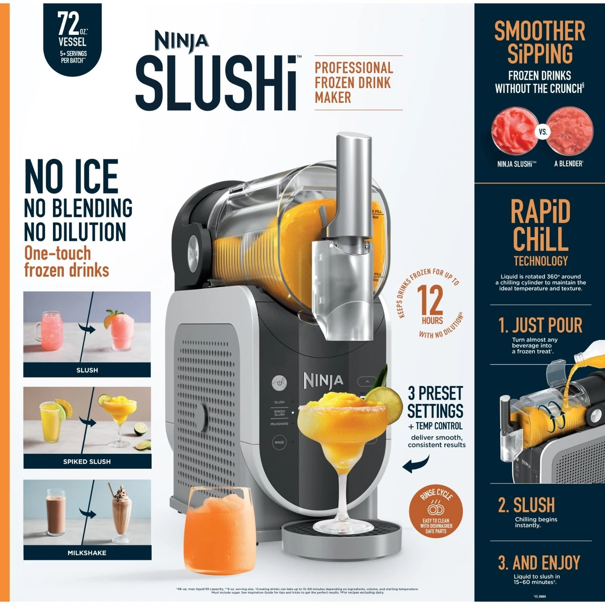 Ninja Less than 300 W Countertop Blenders for sale | eBay