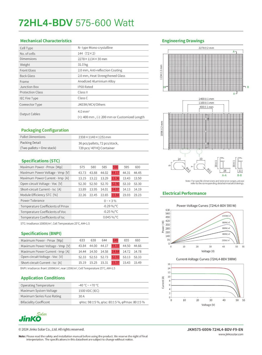 Jinko 590W Solar Panel, Bifacial Tiger Neo NType 72HL4-BDV FREE