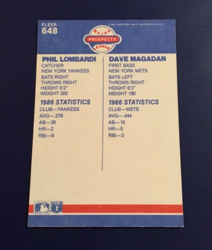 1987 Fleer # 648 PHIL LOMBARDI & DAVE MAGADAN Rookie New York Mets Yankees - Image 2 of 2