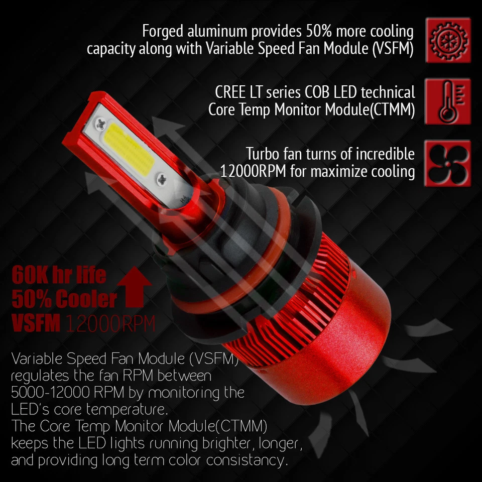 Комплект светодиодных фар 9007 HB5 6000K Hi/Lo для Ford F-150 1992-2003 F-250 1992-1999 - Изображение 3 из 4