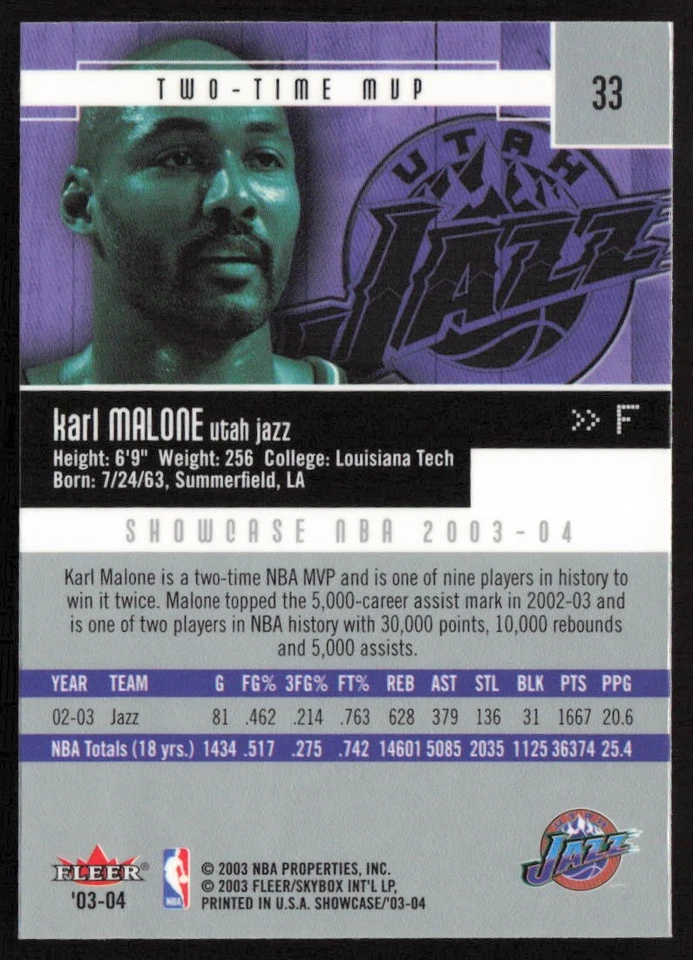 2003-04 Fleer Showcase Karl Malone #33 Utah Jazz - Image 2 of 2