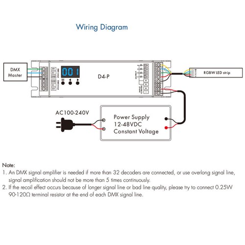 4CH DMX 512 & RDM Decoder 12V 24V 48V Dimmer CCT RGBW RGBWW LED Strip Controller - Picture 7 of 23